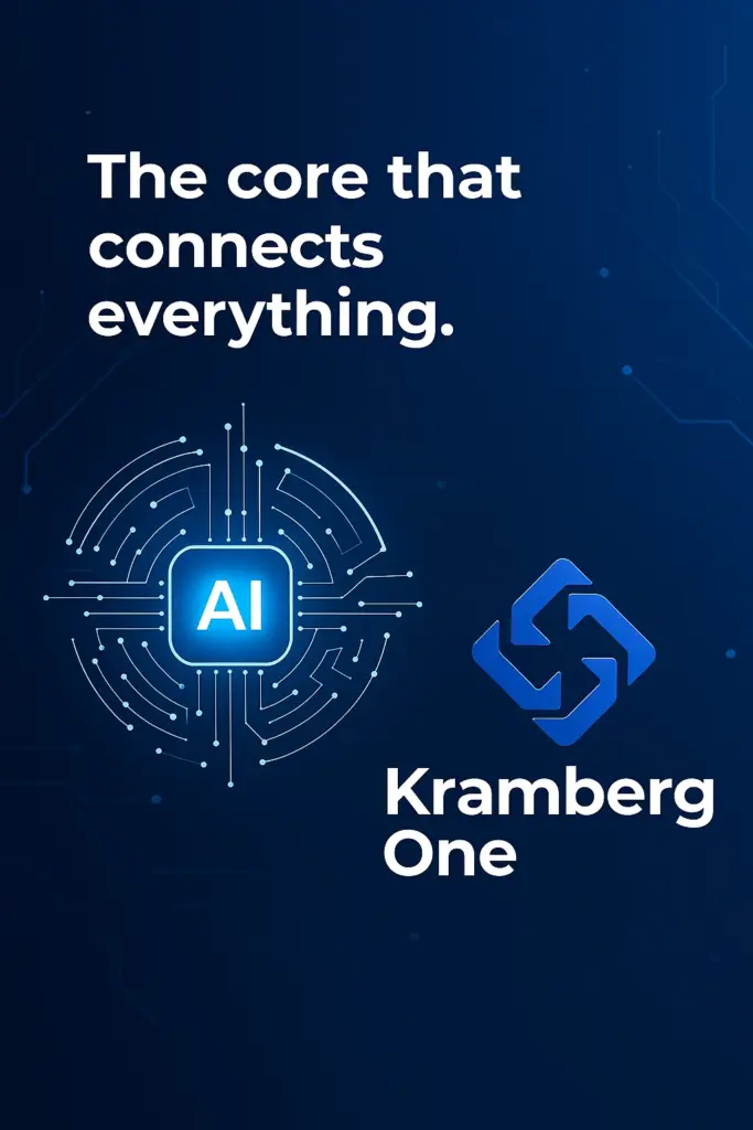 ad creative visual story post KrambergOne 39